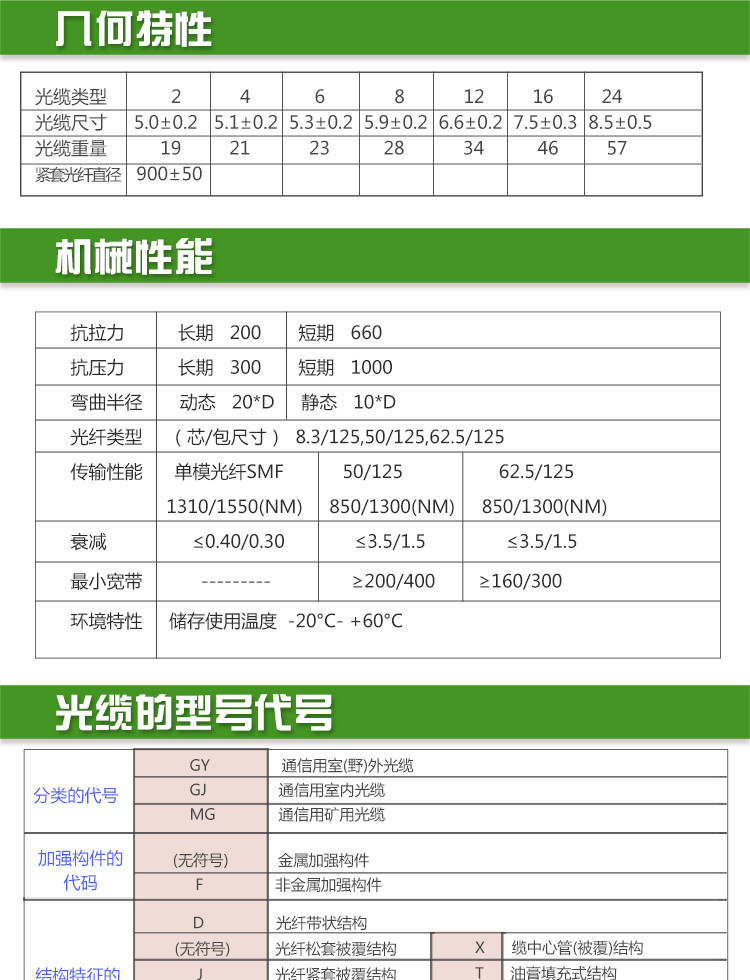辉宏时代GYXTW-8B1-SM 室外单模光纤的品质之选